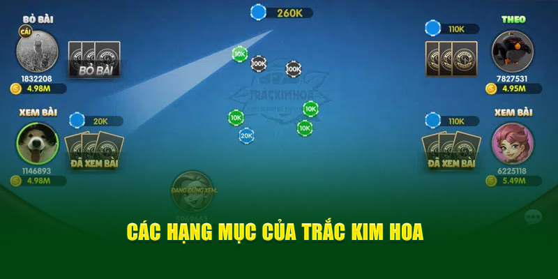 Trắc Kim Hoa God88 - Game Casino Được Yêu Thích Nhất 2024 1 cac-hang-muc-cua-trac-kim-hoa
